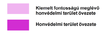 BUGYI NAGYKÖZSÉG TELEPÜLÉSRENDEZÉSI ESZKÖZÖK MÓDOSÍTÁSA - VÉLEMÉNYEZÉSI TERVDOKUMENTÁCIÓ 28 Nagyvízi meder és a Vásárhelyi-terv továbbfejlesztése keretében megvalósuló vízkár-elhárítási