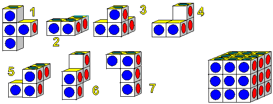 Soma (ejtsd Szóma ) feladványok Készítsd el (ragaszd össze kicsi kockákból) az alábbi 7 db építőelemet, amiből pontosan (és nagyon sokféleképpen) kirakható egy 3x3x3-as kocka.