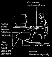 2.4.3. Igény esetén kartámaszt kell biztosítani. 2.4.4. A szék beállítása akkor jó, ha: - az alsó lábszárak kényelmesen, közel függőlegesen helyezkednek el; - a talpak kényelmesen megtámaszkodnak a