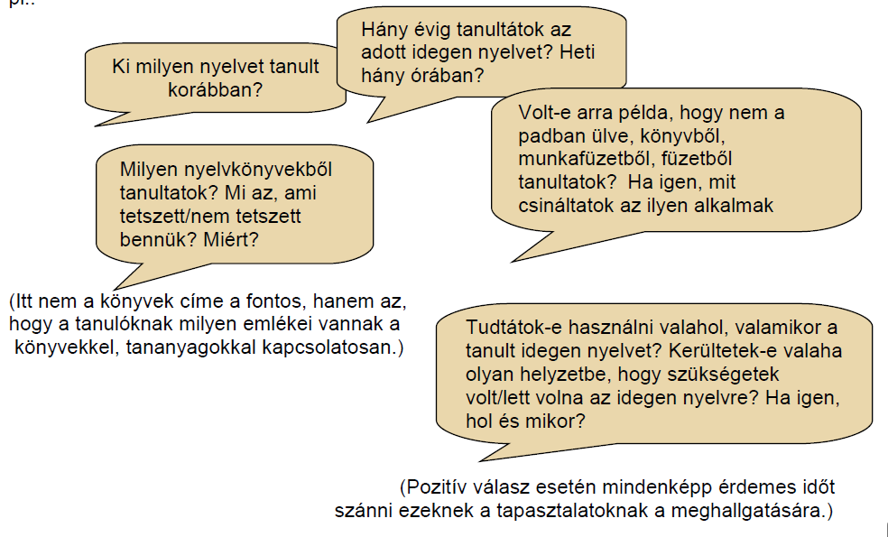 1. Az idegennyelv-tanulás céljai, elérhető eredmények, a közös munka keretei Ennek a bevezető modulnak legfőbb célja az, hogy a tanulók - összegyűjtsék azokat a jó és rossz tapasztalatokat, amelyeket