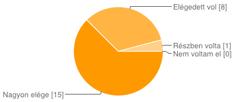 ELEMZÉS A REFORMÁTUS KÖZNEVELÉSI INTÉZMÉNYEK KÖRÉBEN VÉGZETT PARTNERI ELÉGEDETTSÉGMÉRÉSRŐL A Református Pedagógiai intézet 2014. június 10-június 30.