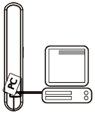 A mérési eredmények számítógépre történő mentése Adat átvitel kábelen keresztül A készülék adatait interfacen/usb kábelen keresztül Health Care Softwer System segítségével tudja megnézni a