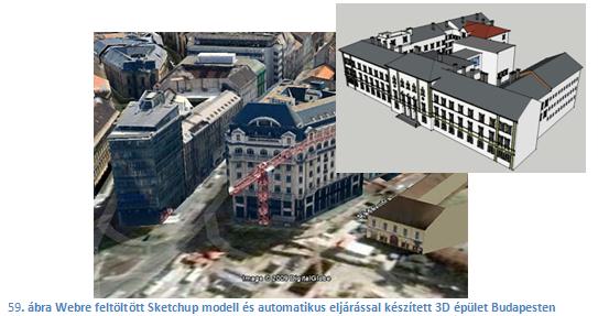 Térinformatikai feldolgozás kapcsolódó eszközrendszere 2.