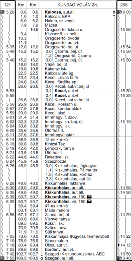 17 5366 KALOCSA SZAKMÁR GOMBOLYAG FELSŐEREK autóbuszvonalon a 356 sz. járat 10 perccel később közlekedik, Felsőerekről 14.35 órakor indul Kalocsára. Az alábbi járatok 2012.