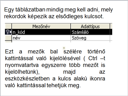16. ábra: Sokan a szövegszerkesztést a karakterformázásokkal teszik egyenértékűvé. Azt hiszik, hogy attól tudunk szöveget szerkeszteni, ha ez tele van mindenféle kiemelésekkel. Ez azonban nem így van.