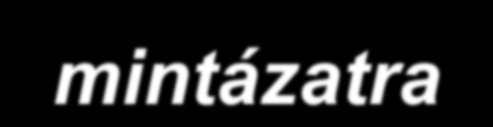Normál Cy3 magas koleszterin Cy3 átlag, normalizált