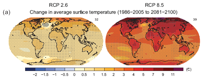 vonal: az emberi tevékenységek hatásait figyelembe vevő modell által számolt hőmérséklet kék vonal: az emberi tevékenység hatásait figyelembe nem vevő modell által számolt hőmérséklet logaritmikus