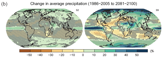 A csapadékmennyiségben bekövetkező változások mértéke két éghajlati forgatókönyvre modellezve A Föld átlagos évi csapadékmennyiségének változása (%-ban) az 1961-1990 közti időszak átlagához