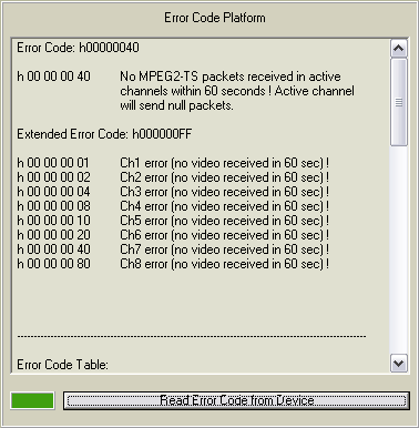 5. Az Error Code értelmezése A DDS (Direct Digital Synthesis) technika megköveteli a beállítandó paraméterek erőteljes ellenőrzését.