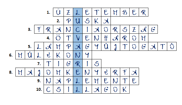 Keresztben-hosszában Saint de Exupery: A kis herceg Fejtsd meg a keresztrejtvényt! 1. A negyedik meglátogatott bolygó lakója 2. Emiatt a tárgy miatt kellemetlenek az emberek, a róka szerint 3.