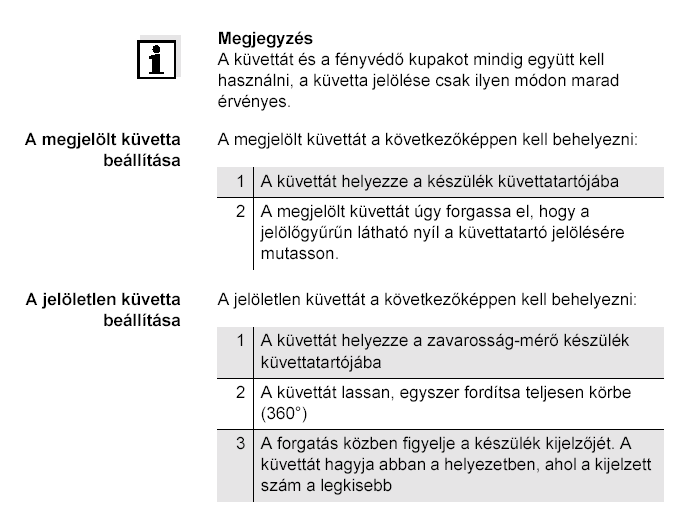 A küvetták jelölése és beállítása: A teljesen tiszta, jó minőségű küvetták fényáteresztő képessége között is van egy nagyon kis, irányfüggő különbség.