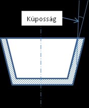 9. MŰANYAG ALKATRÉSZEK TERVEZÉSÉNEK ALAPELVEI 93 leti érdesség minden 0,01 mm-es növelése 1-kal növeli a szükséges kúposságot.