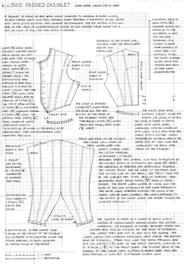 49. ábra Kipárnázott zeke rajza és szabásmintái 1560 (Arnold 1985) - Hasonló módszer Norah Waugh könyveiben található (50.