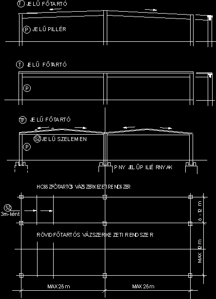 TECHNOLÓGIA ÉS