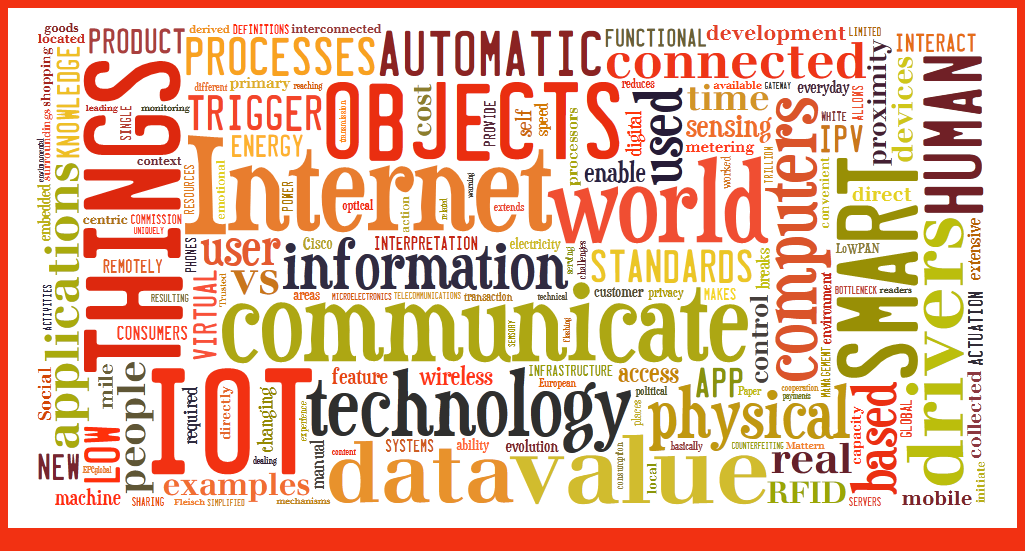 IoT címkefelhő Internet szolgáltatások és alkalmazások (VITMMA04) -