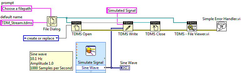 25 Manual Error Handling You control when dialog boxes appear.