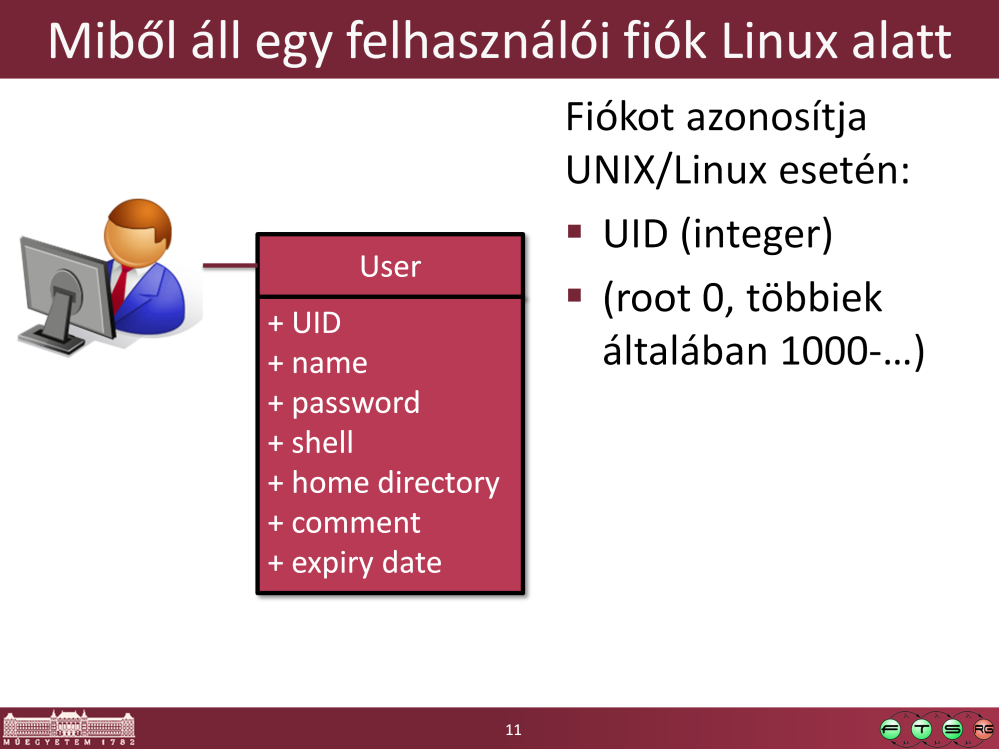 (A root UID-ja mindenhol 0, a többi felhasználóé néhány