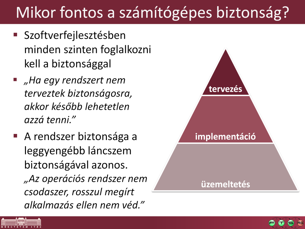 Későn megjelent biztonsági követelmények csak drágán és korlátozott mértékben implementálhatók.