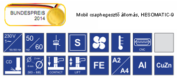 megnöveli a használhatóságot és átláthatóvá teszi a munkavégzés folyamatát.