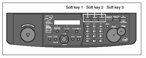 11 Speciális műveletek 11.1 Gyorsbillentyűk (SOFT KEY) A gyorsbillentyű billentyűparancsot jelent.