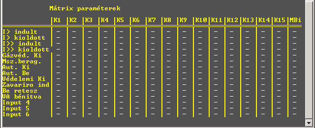 1. ábra Szoftver mátrix a külső PC-n.