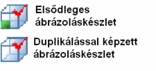 11. ábra: A magyar ADT-ben szokásos ábrázoláskészletek választékát a Megjelenítéskezelőben a Készletek csomópont alatt listázhatjuk ki.