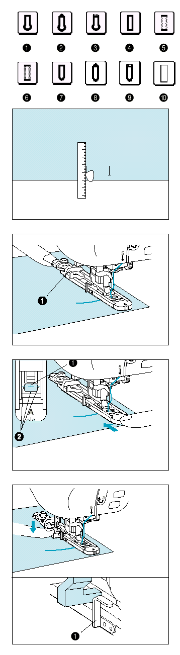 GOMBLYUKAK 1. Kabátok, felöltők 2. Farmerok, nadrágok 3. Vastag rétegek 4. Vékony vagy közepes vastagságú anyagok 5. Durva szövésű sztrecs anyagok 6. Sztrecs anyagok 7.