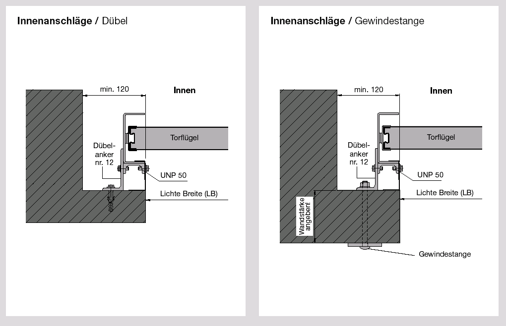 Egyszárnyú belső tolókapu Kétszárnyú