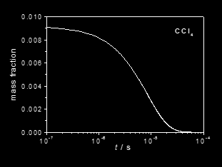 No. Reactions A / s -1 n C / kj mol -1 References 1. CCl4 Ar CCl3 Cl Ar 8,33 10 54 10,6 313 [12] 2. CCl3 Cl Ar CCl4 Ar 1,71 10 47 9,1 19,8 a 3. CCl3 Ar CCl2 Cl Ar 1,57 10 49 9,0 386 [13], b 4.