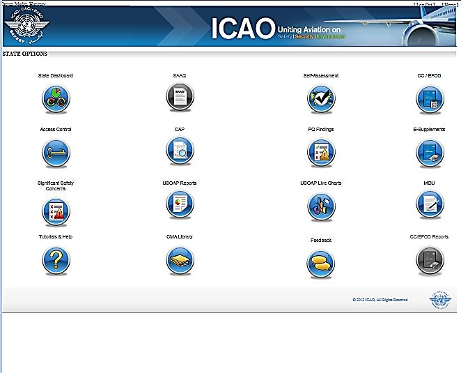 ICAO Secure