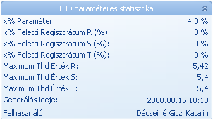 Egy méréses statisztikák: Paraméterezhető vizsgálatok Határértékek tetszőleges megadása Különböző értékekkel több vizsgálat is előállítható egy