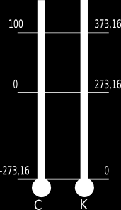 Gázok állaotjelzői Adott mennyiségű gáz állaotjelzői: Nyomás: []=Pa=N/m Térogat []=m 3 Hőmérséklet [T]=K; A gázok állaotát megadó egyéb