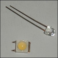 LED-csomag (package) Tokozott LEDLED csomag