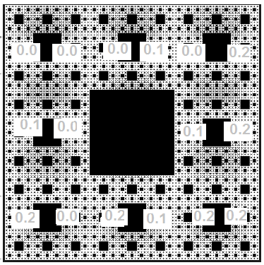 1.4.1. 1. A Sierpinski sz nyeg rekurzív szerkesztésének minden lépése után a terület nyolc-kilenced része marad meg. 2.