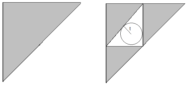 3.10. ábra. 2.10.3. Mindkét esetben 1 h[s n+1, S n ] = const. 2 n+1. A konstans szorzó az egyenl oldalú háromszög esetén a háromszögbe írt kör sugara (3.