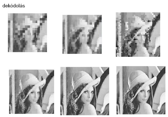1.47. ábra. hogy a kódolt kép határtalanul nagyitható az eredeti fénykép viszont nem.