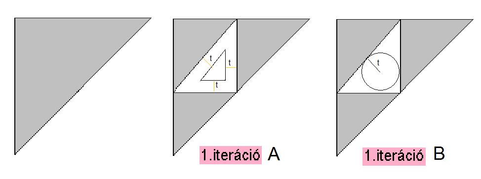 2.7. ábra. mért távolsága. Ekkor a d[b, C] és a d[c, B] értékek közül a nagyobbik lesz a h[b, C]. 2.8. ábra. 2.6.1 Példa A Sierpinski háromszögre vezet sorozat ( 2.1. ábra els két elemének a távolsága a kivágott háromszög beírt körének sugara: 0.
