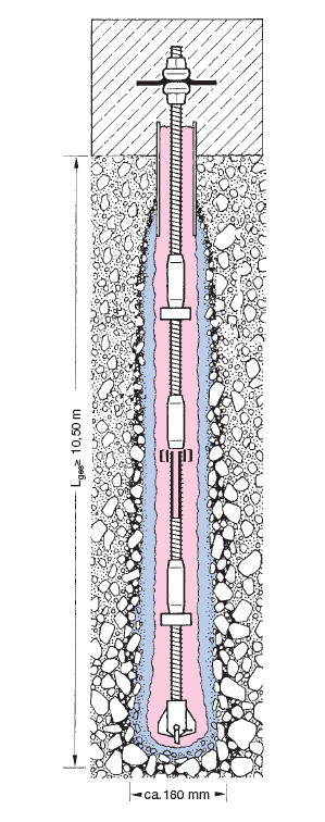 5.1. Számítási példa: cölöp teherbírás-vizsgálata (DIN 1054 szerint) Alkalmazott fúrt-injektált talajhorgony: Ischebeck TITAN 73/53 R k = 860 kn (belsı teherbírás karakterisztikus értéke) γ m = 1,15