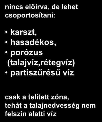 Vizek felosztása a VKI szerint!