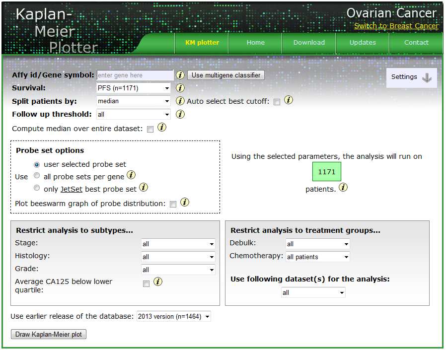 4.12. Fejlesztések többgénes osztályozók és optimalizált vágópont számítására A létrehozott rendszer a világhálón a http://www.kmplot.com/ovar cím alatt érhető el.