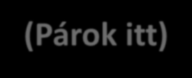 Rajt Cél, Váltópontok Ssz Szakasz Km 1.futó Limitidő RAJT Sopron, Fő Tér GPS: 47.686361, 16.590472 0 1.Váltó 2.Váltó (Párok itt) 3.Váltó 4.Váltó CÉL Donnerskirchen bejárata, GPS:47.88838 16.