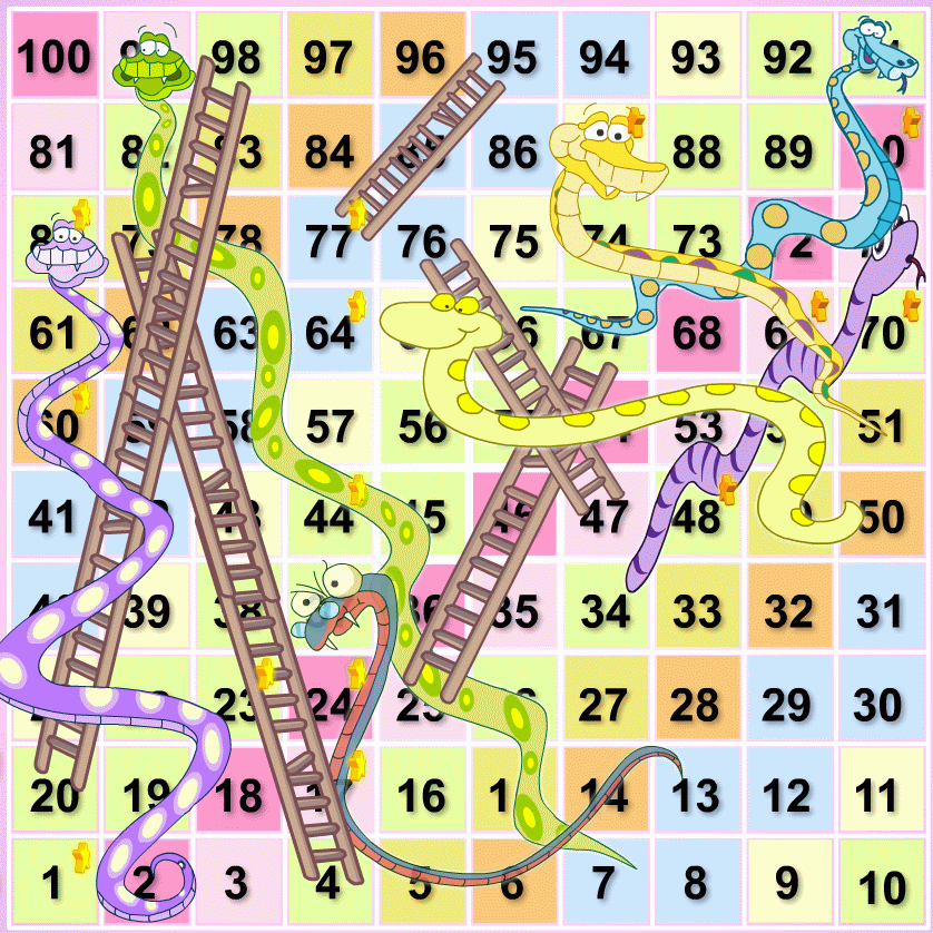 Kígyók és létrák (dobókockával) A dobott értéket leléped. Ha egyik létra aljához értél, akkor folytatod felkapaszkodással ; ha kígyófejre érkeztél, akkor lecsúszol a kígyó farkához.