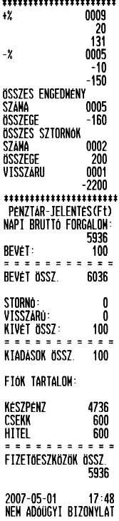 Periodikus összesítő zárás: (kulcs, zárás-állás 99 KP/Fizet) Ugyanolyan formátumú, mint az Általános jelentés, de az adatok egy bizonyos periódusra vonatkoznak.