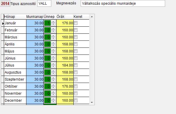 Munkaügyi naptár karbantartása A menüpontba belépve az un. ALAP munkarend jelenik meg, ami nem más mint az adott évre kiadott munkarend.