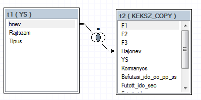 A következő lépés a kívánt táblák összekapcsolása. Ehhez vegyünk fel a YS tábla után egy Query Builder csomópontot és válasszuk a Hiba! A hivatkozási forrás nem található. látható Join Tables gombot.