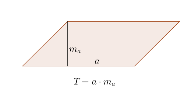 TERÜLETEK Feladatok: 1. Melyik állítás igaz és miért? a. Minden paralelogramma trapéz. b. Van olyan trapéz, ami deltoid. c. Minden deltoid paralelogramma. d. Ha egy négyszög szemközti szögei egyenlők, akkor a négyszög paralelogramma.