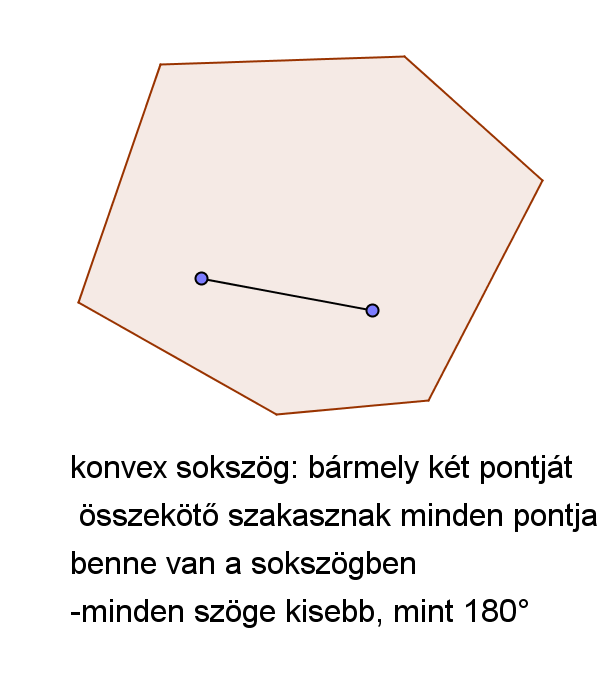 11. A mellékelt ábrán egy vasúti töltés keresztmetszete látható. Mekkora a területe, ha az adatok méterben adottak? 12.