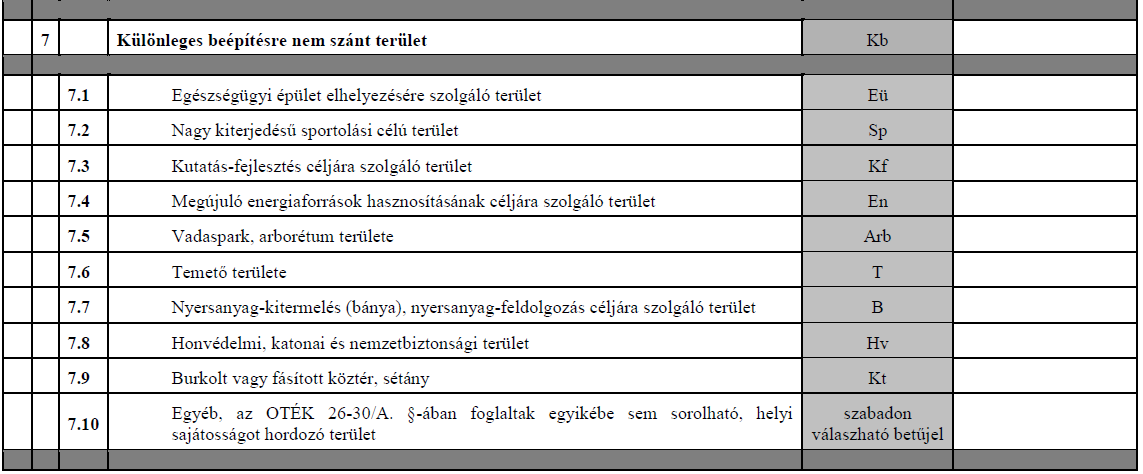 A településszerkezeti terv