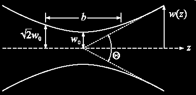 3D adatsűrűség elvi határa: III. Térfogati tárolás Maximális adatsűrűség: ( Er) 2 max ( Er) 2 ( ) Er 2 DD Er) max ( 2 x,y NA 0,6 2 2 z NA 2 5.