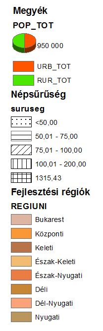 Amint arról már szó volt vannak bizonyos elemek amiket nem tudunk a tartalomjegyzékben megírni, ilyen például a kördiagramok jelmagyarázata.